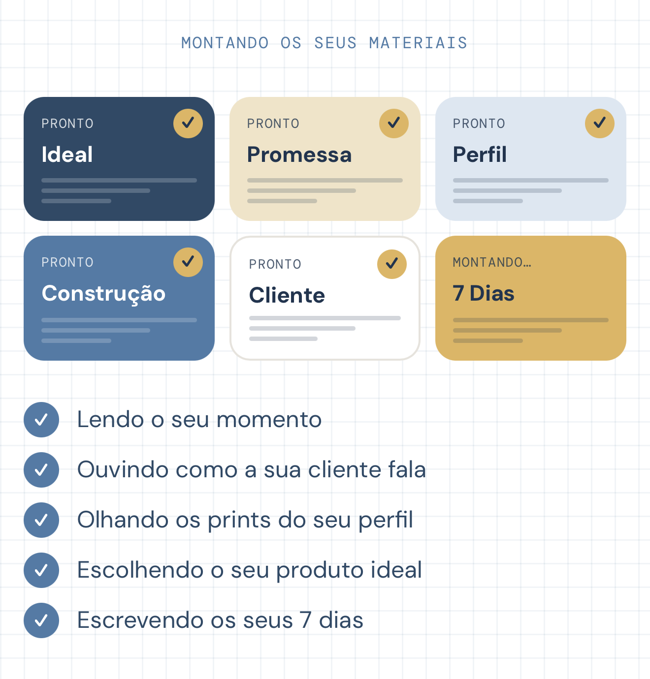 Montando os seus materiais